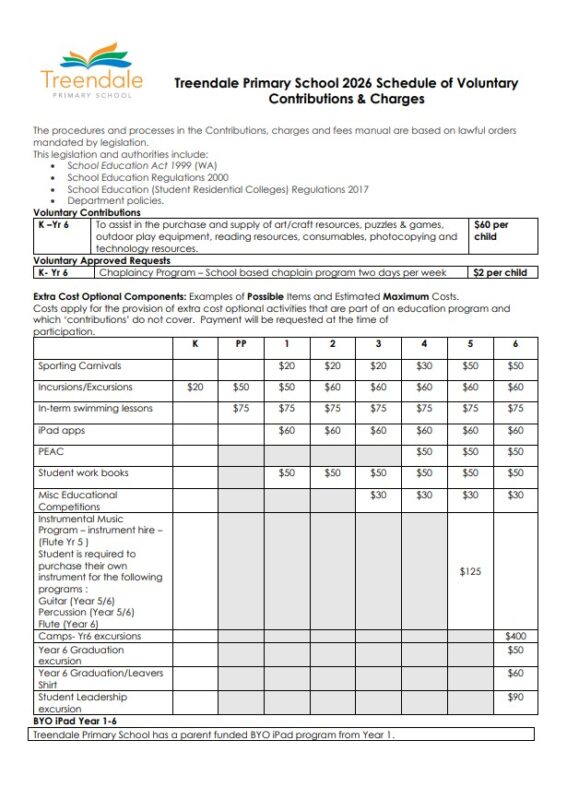 Student Requirements / Booklists 1